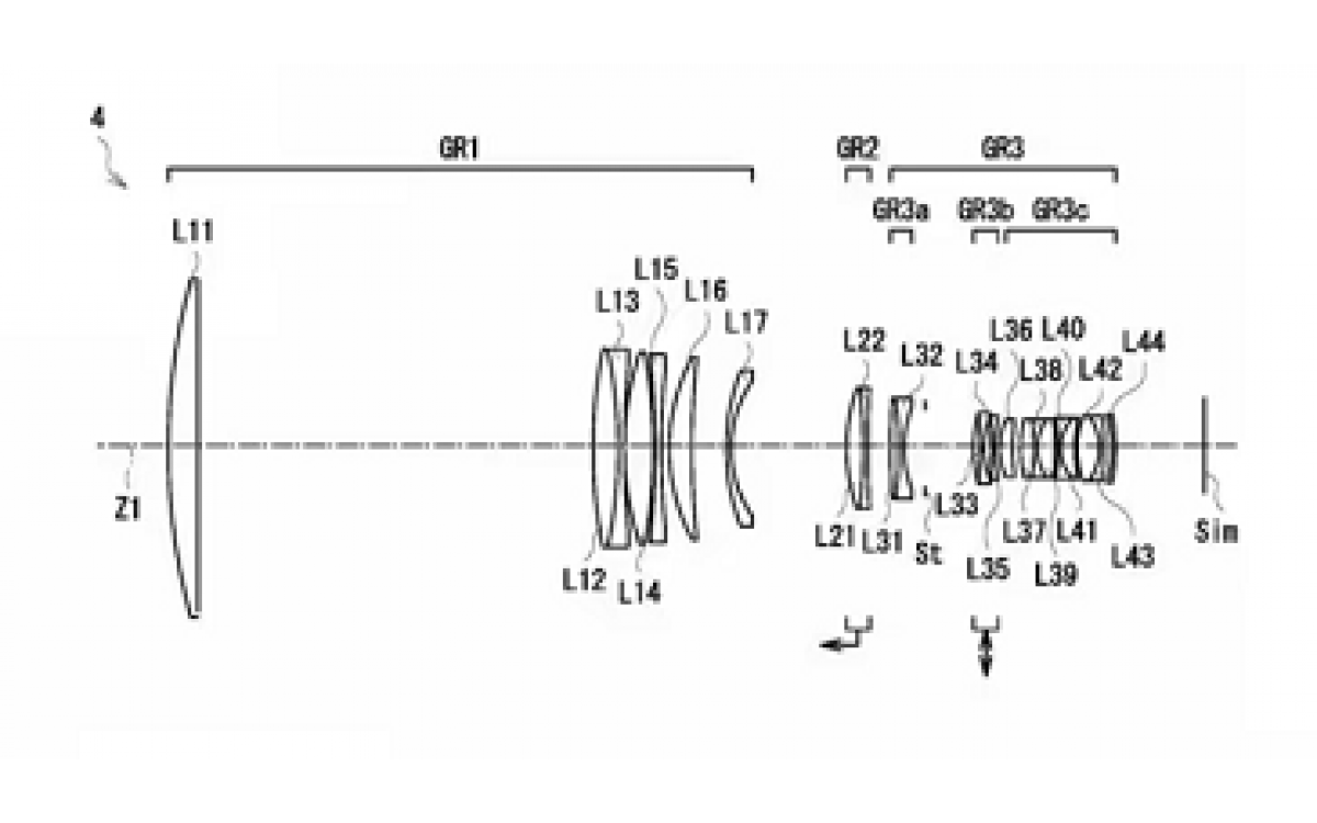 Sony's new patent application: covering 800mm F5.6 and 400mmF4